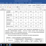 Иллюстрация №6: Анализ финансового состояния и его значение для повышения эффективности (Курсовые работы - Анализ хозяйственной деятельности).
